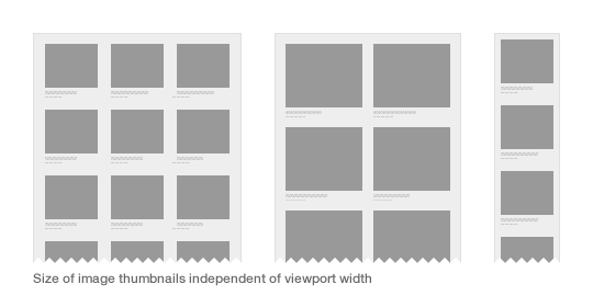multicoloum responsive layout